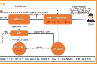 华体会电竞登录截图2